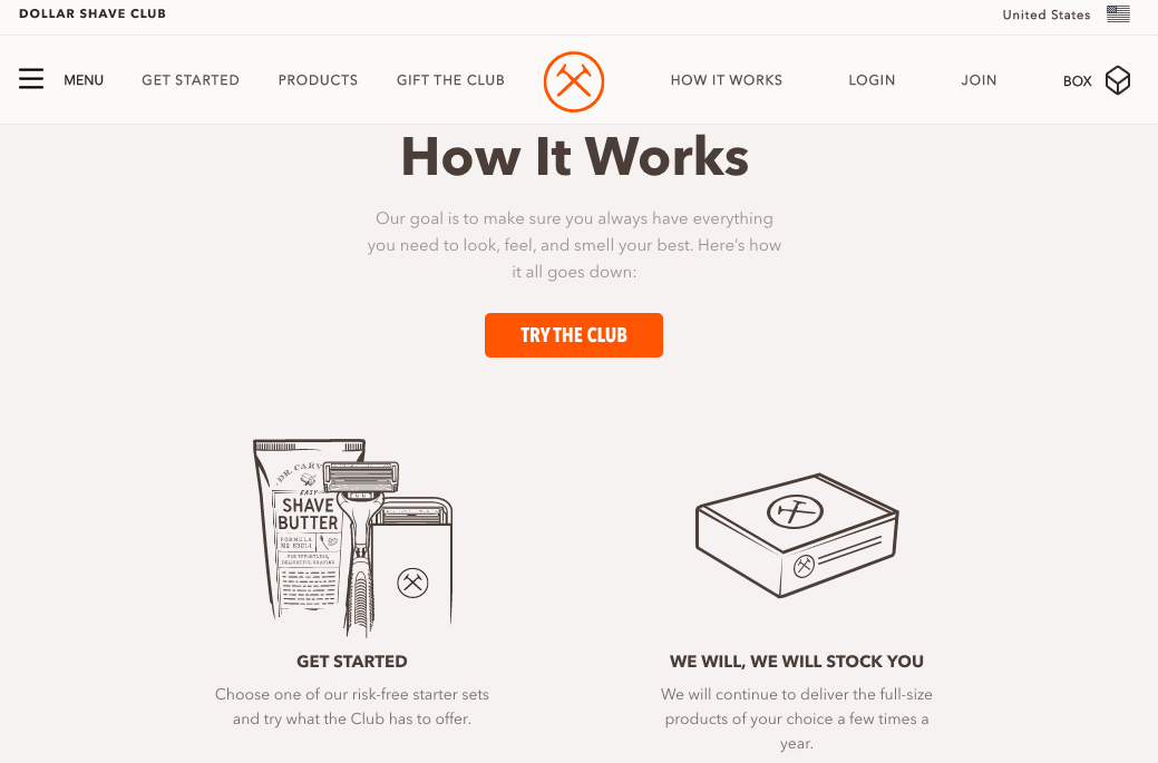 14 Examples Of Strong Brand Positioning And Why They Work 2023 
